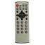 Generic CRT TV Remote No. URC57, Compatible with Panasonic CRT TV Remote Control (Exactly Same Remote will Only Work)