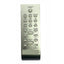Generic Home Theatre Remote No. HT09, Compatible with Ricardo, Impex, iBall, Mack, Target Home Theatre Remote (Exactly Same Remote will Only Work)