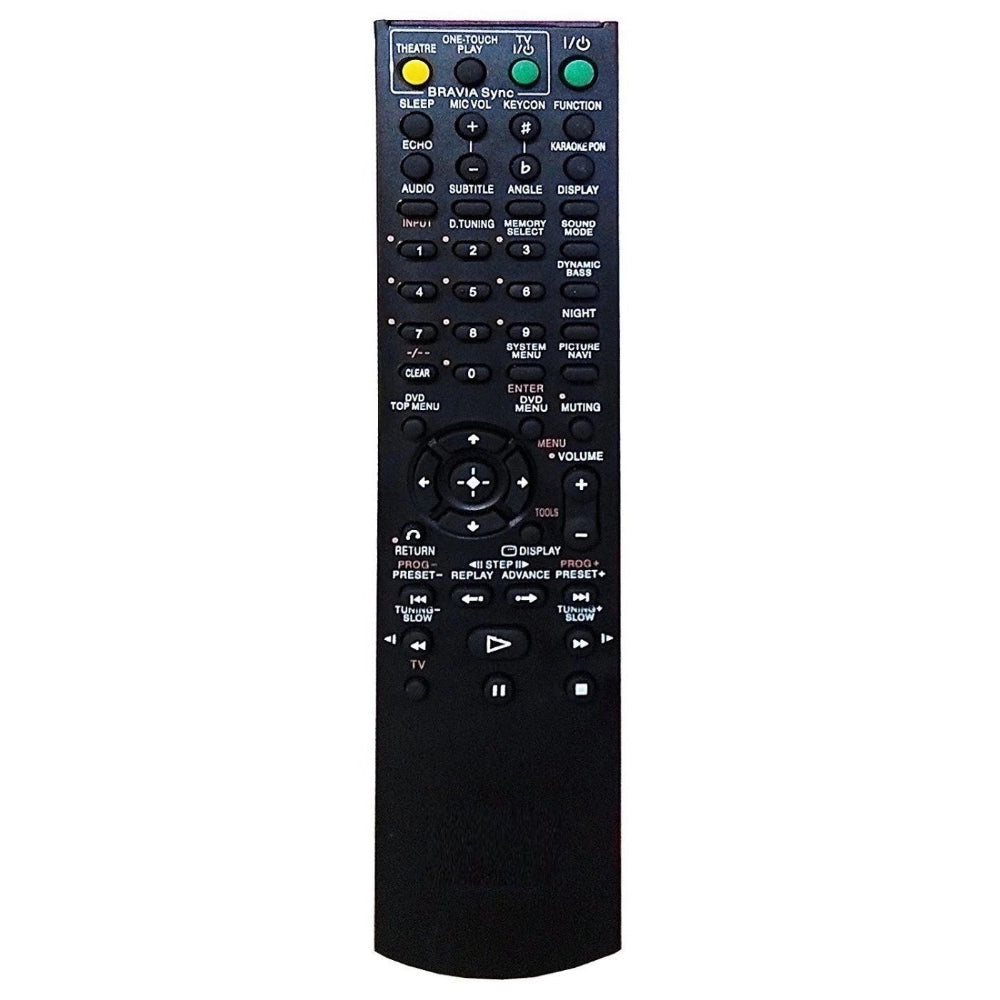 Generic Home Theatre Remote No. RM-ADU006, Compatible with Sony AV (Home Theatre) System (Exactly Same Remote will Only Work) Main image